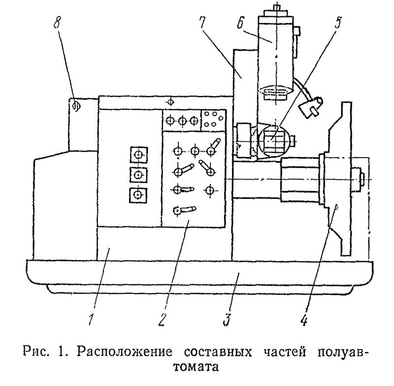 Cклад токарного токарно револьверного верстата 1А425